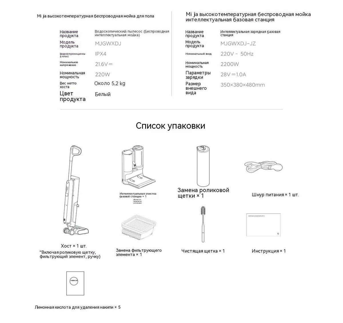 Текстовое описание изображения