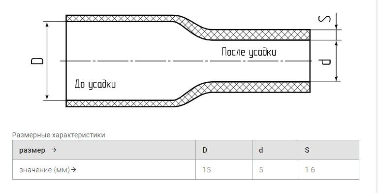 https://cdn1.ozone.ru/s3/multimedia-l/6366160953.jpg