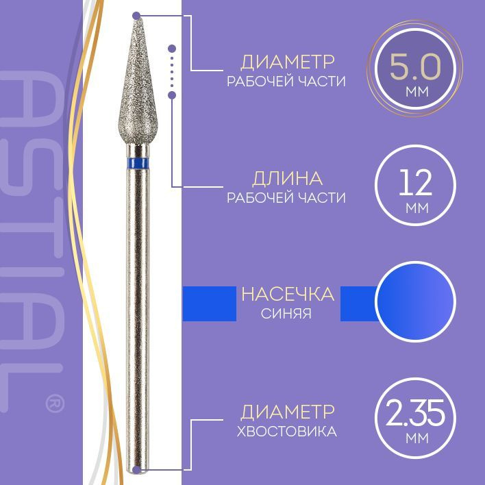 Текст при отключенной в браузере загрузке изображений