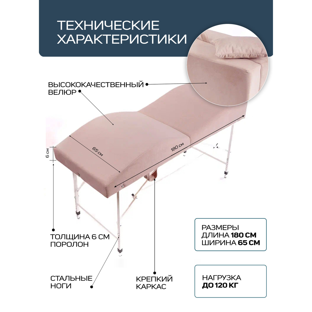 Размеры: длина 180 см, , ширина 65 см, высота регулируется от 68-82см .  Размеры в сложенном виде 96/76/42, вес 21 кг .  Наполнитель: поролон 6 см .  Материал обивки: велюр.  Материал каркаса: Фанера 5 мм.  Максимальная нагрузка анатомической кушетки 120кг.