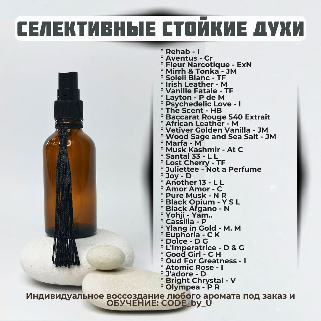 dukhi-ruchnoy-raboty-muzhskie-zhenskie-dukhi-selektivniy-parfyum-initio-rikhab-inishio-initio-rehab-stoykie-dukhi-svoimi-rukami