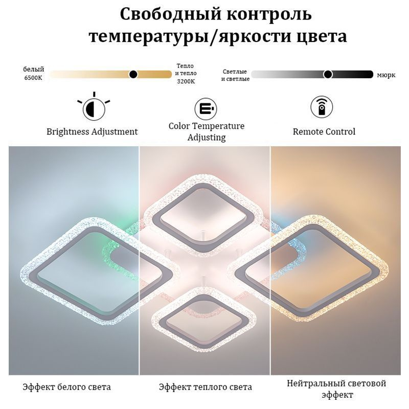 Текст при отключенной в браузере загрузке изображений