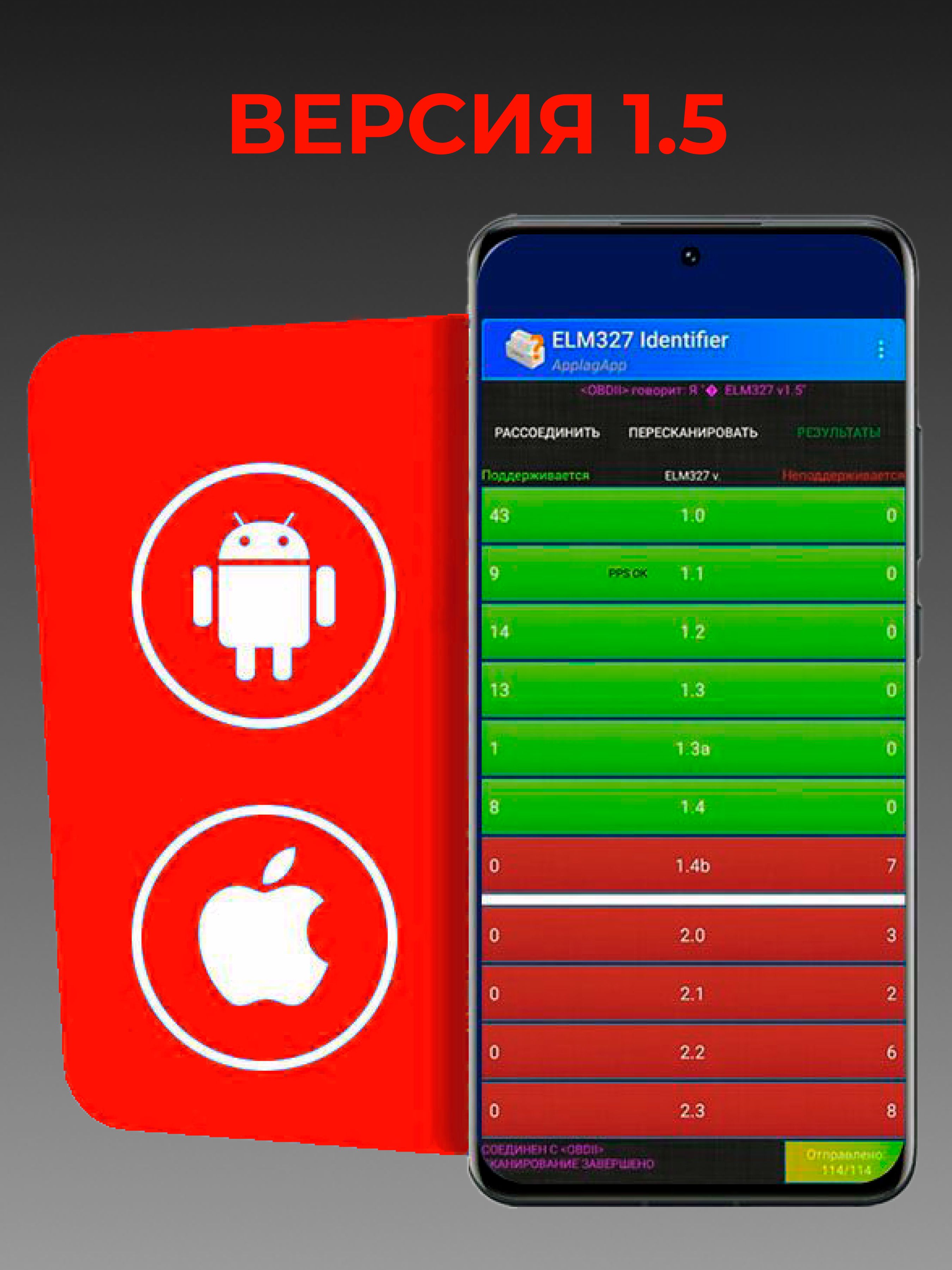 Автосканер AUTO SCANNERS OBD2 ELM327 Scanner - купить по выгодной цене ...