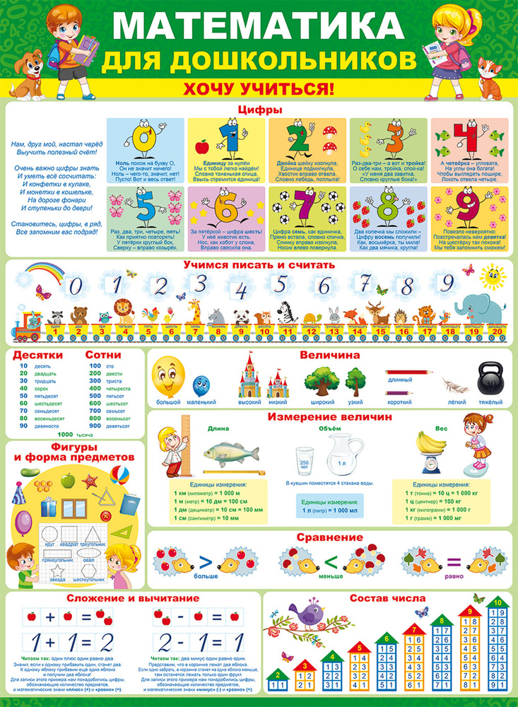 Обучающий плакат "Математика для дошкольников. Хочу учиться!", А2, 44х60 см, Картон  #1