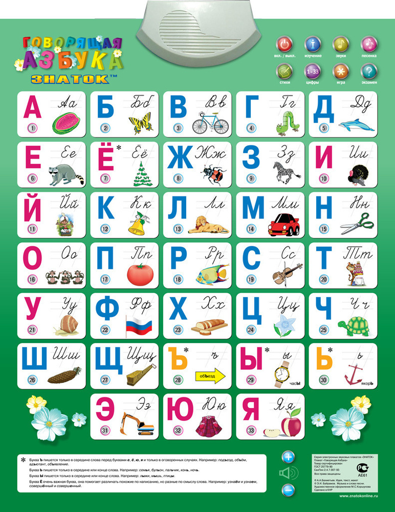 Электронный звуковой плакат Знаток "Говорящая азбука", учим буквы русского алфавита, обучающая интерактивная #1