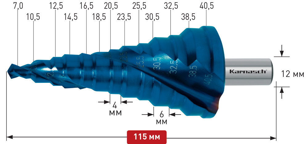 Сверло ступенчатое с покрытием BLUE-DUR Karnasch 7-40,5 мм #1