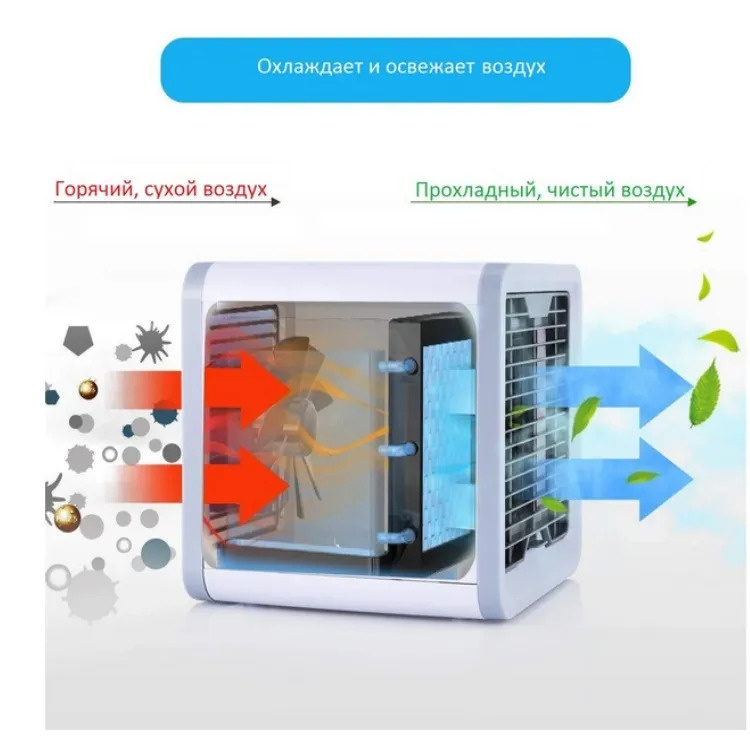 Мини кондиционер охладитель воздуха 4 в 1 Arctic Air УЛЬТРА / Мини кондиционер  #1