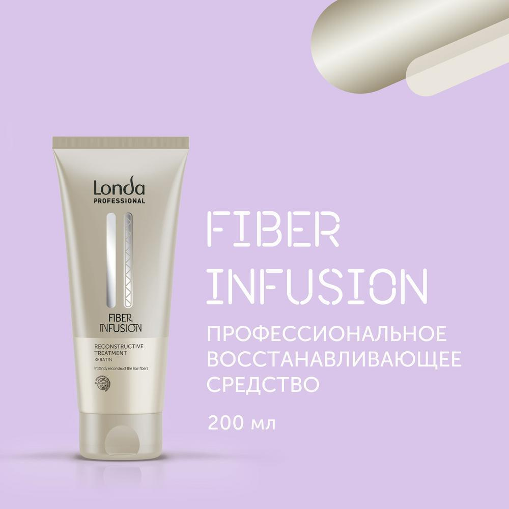 LONDA PROFESSIONAL Fiber Infusion Профессиональное восстанавливающее средство для волос с кератином. #1