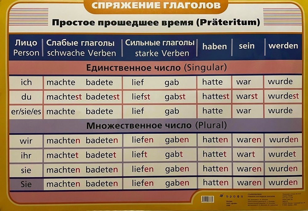 Немецкий язык плакат "Спряжение глаголов Простое прошедшее время" размер 65 см х 90 см  #1