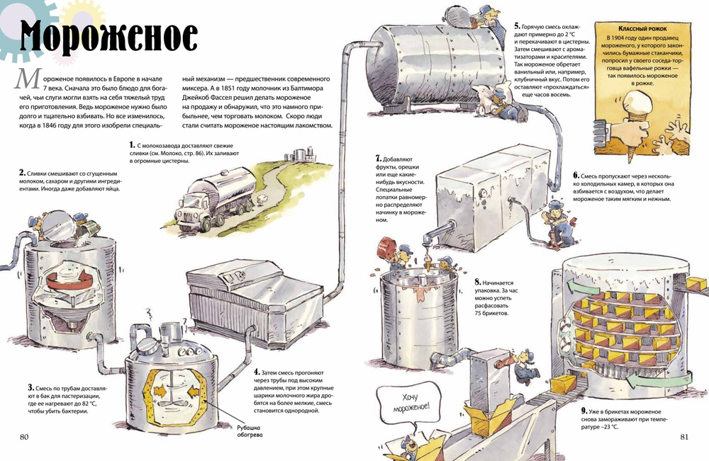 Я хочу все знать! Превращения. Из чего делаются привычные вещи? Автор: Б. Слевин