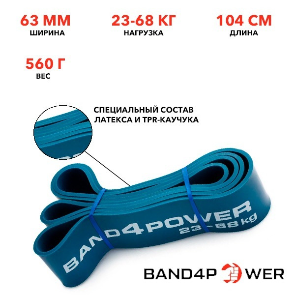 Фитнес резинка Band4Power, эспандер, петля латексная, синяя, нагрузка 23-68 кг  #1