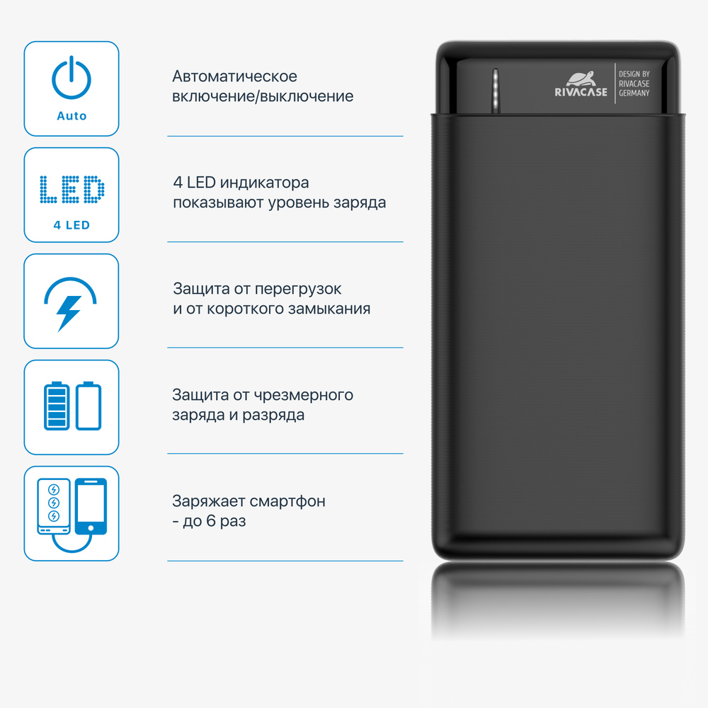 Повербанк 20000 mAh RIVACASE VA2180, черный #1