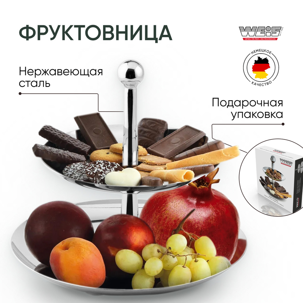 Фруктовница двухъярусная металлическая, ваза для фруктов, этажерка Karl ...