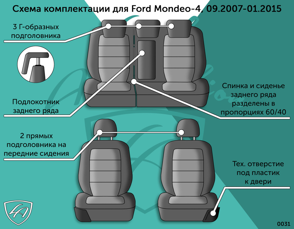 Авточехлы Lord AutoFashion для Ford Mondeo-4, 09.2007-01.2015 (форд мондео) ТУРИН СТ /Илана+Орегон/ цвет #1