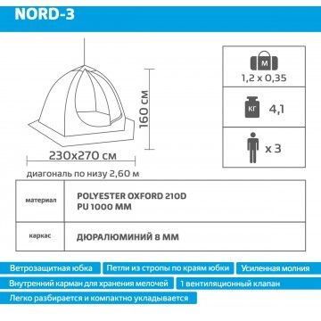 Зимняя палатка для рыбалки зонт 3-местная (NORD-3 Helios) Helios #1