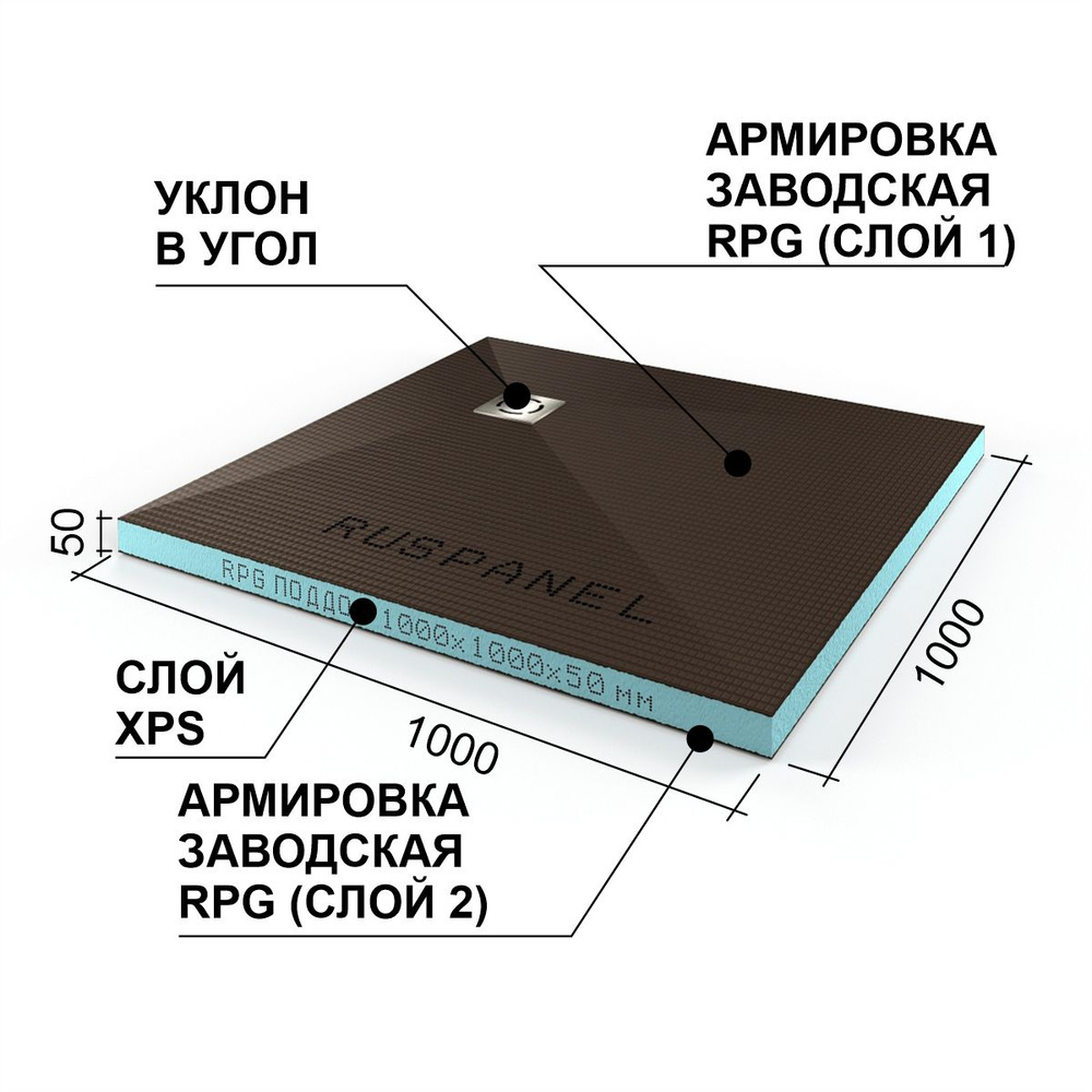 Поддон стандарт под отделку кафелем, плиткой, мозаикой Ruspanel RPG 1000х1000х50 мм уклон в угол, под #1