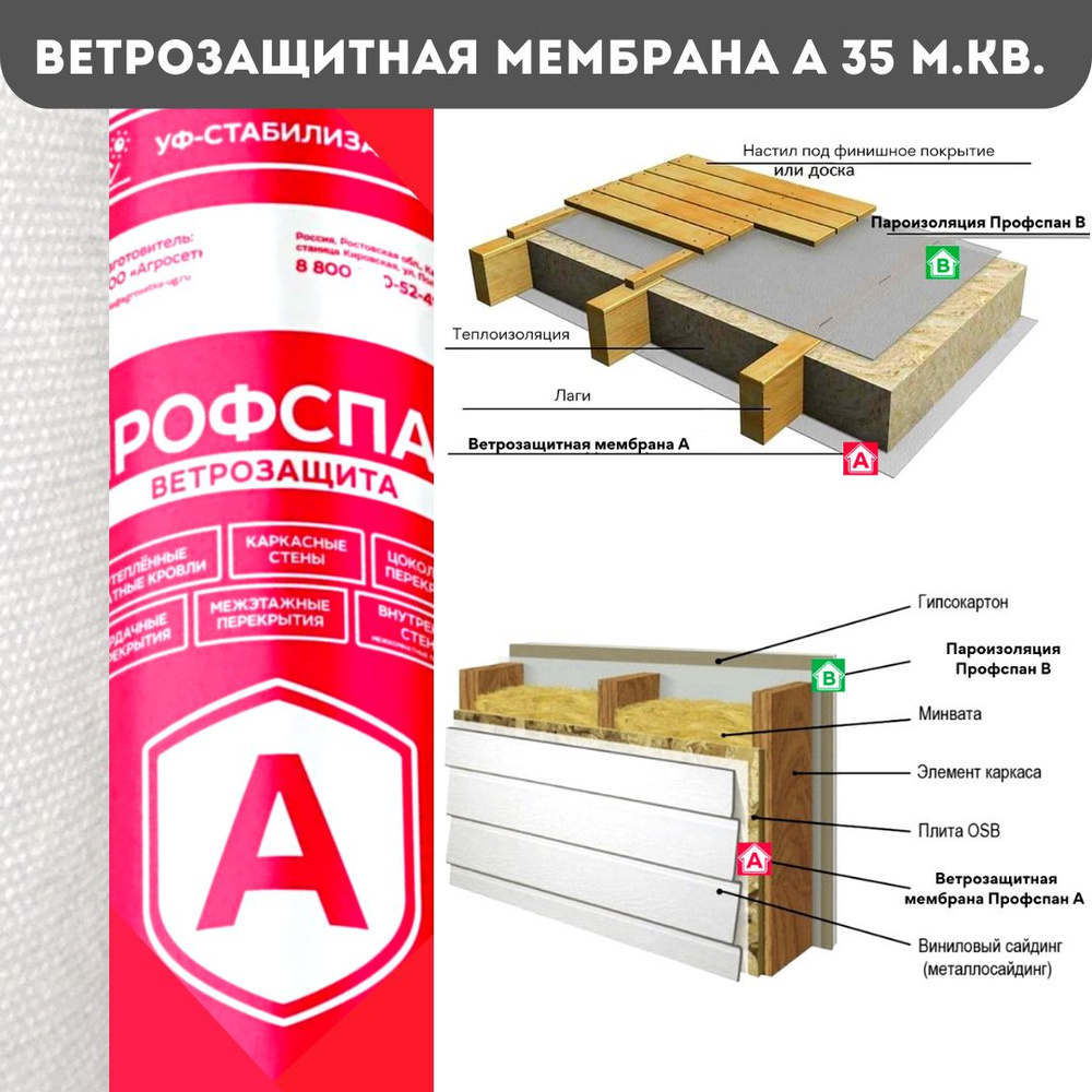 Ветрозащитная мембрана Профспан А 35 м.кв. паропроницаемая пленка  ветрозащитная диффузионная для стен и перекрытий - купить с доставкой по  выгодным ценам в интернет-магазине OZON (469204502)