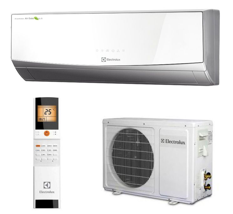 Настенный кондиционер Electrolux Air Gate 2 EACS-24HG-M2/N3 #1