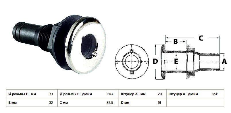 Фитинг Osculati сливной, прямой, под шланг d19 мм, 3/4", резьба 1-1/4", 33 мм, черный пластик, нержавеющая #1