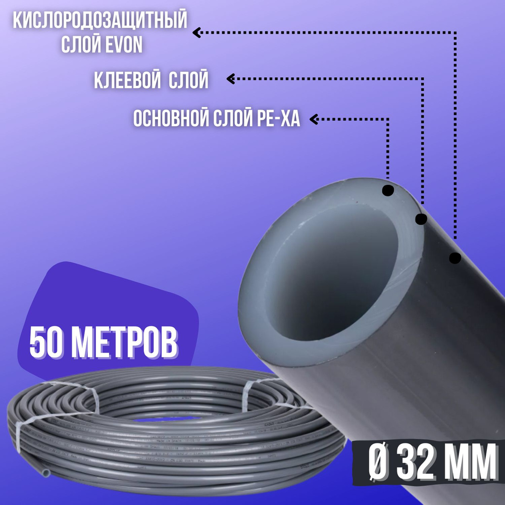 Труба универсальная из сшитого полиэтилена PEX-a 32 мм х 4,4 мм, STOUT ...