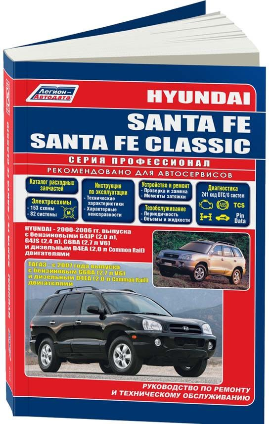 Стоимость ремонта Hyundai Santa Fe в автосервисе BARS-AUTO