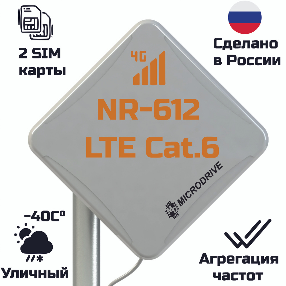 Комплект усиления сигнала интернет 3G / 4G LTE для дачи - СТАНДАРТНЫЙ ПРИГОРОД +модем 4G, SIM карта