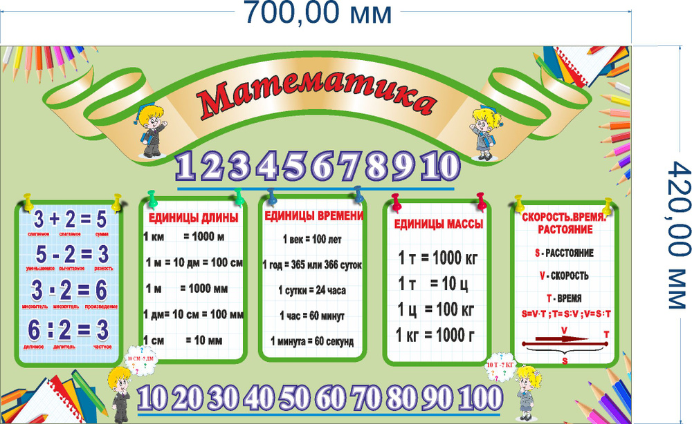 Стенд "Математика для начальной школы"  70*42 см #1