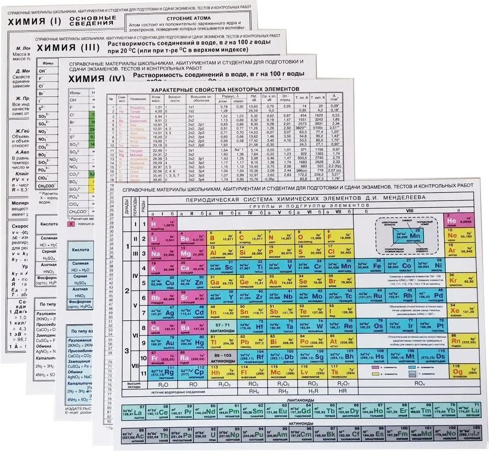 Карточки шпаргалки для школы (ламинированные). А5 Химия. 5 шт.  #1