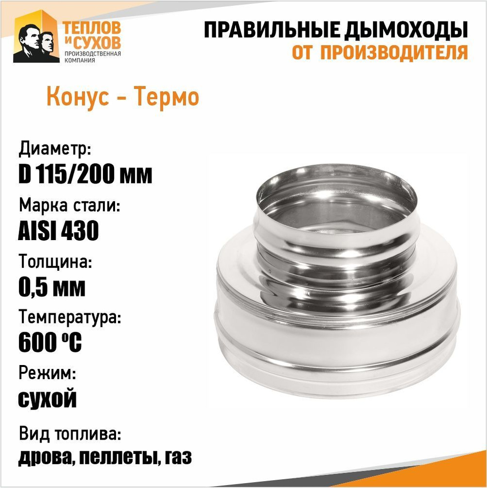 Конус Термо КТ-Р 430-0.5/430 D115/200* (М) #1