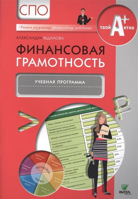 Финансовая грамотность. Учебная программа. СПО | Жданова Александра Олеговна  #1