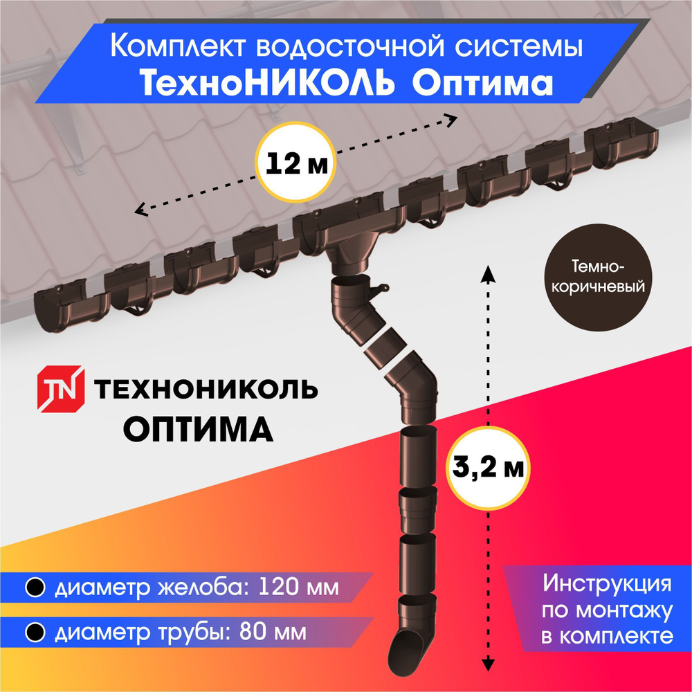 Комплект водосточной системы 120/80 ТехноНИКОЛЬ Оптима для ската 12м, Темно-коричневый (RAL 8019)  #1