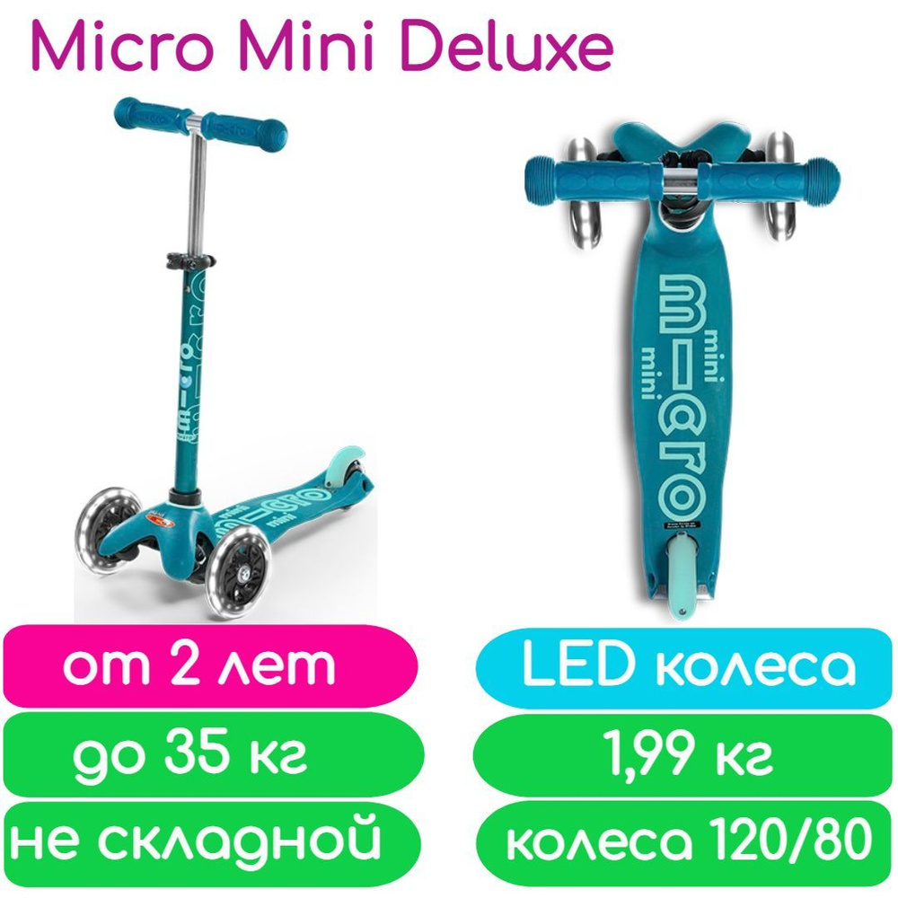 Самокат Mini Micro Deluxe Аква (MMD076) светящиеся колеса #1