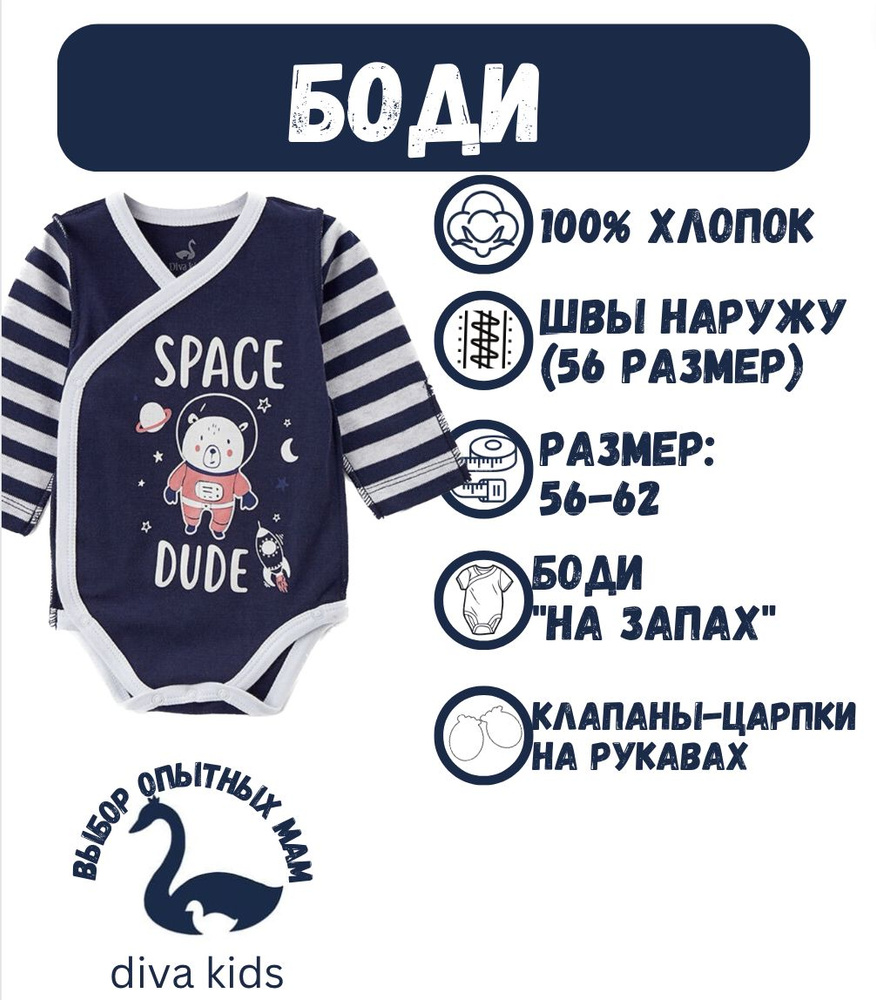 Боди Diva Kids Космос, 1 шт #1