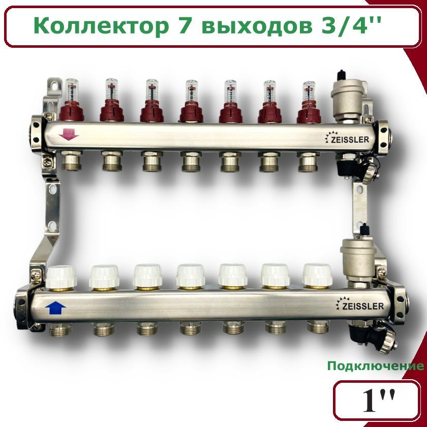 Коллектор для водяного теплого пола с расходомерами ZEISSLER, 7 контуров  #1