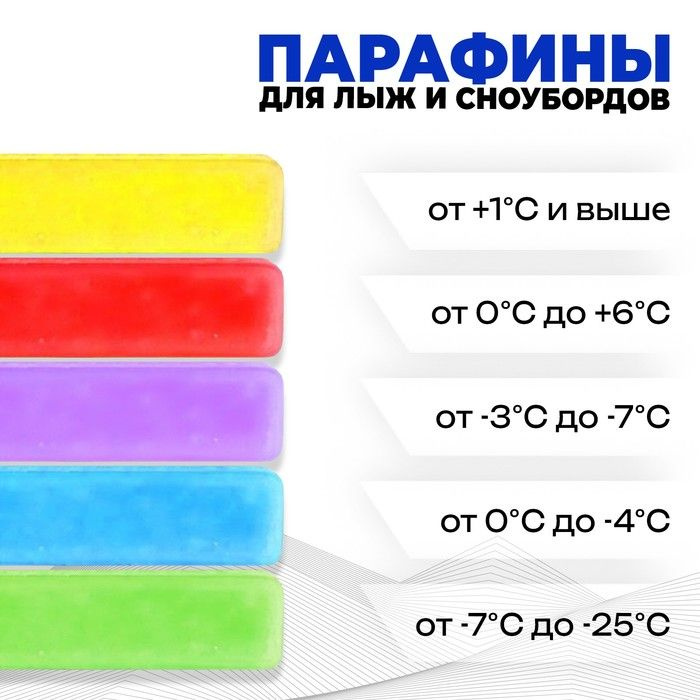 Парафины для лыж, 5 шт., от 0 до -25 C, 200 г #1