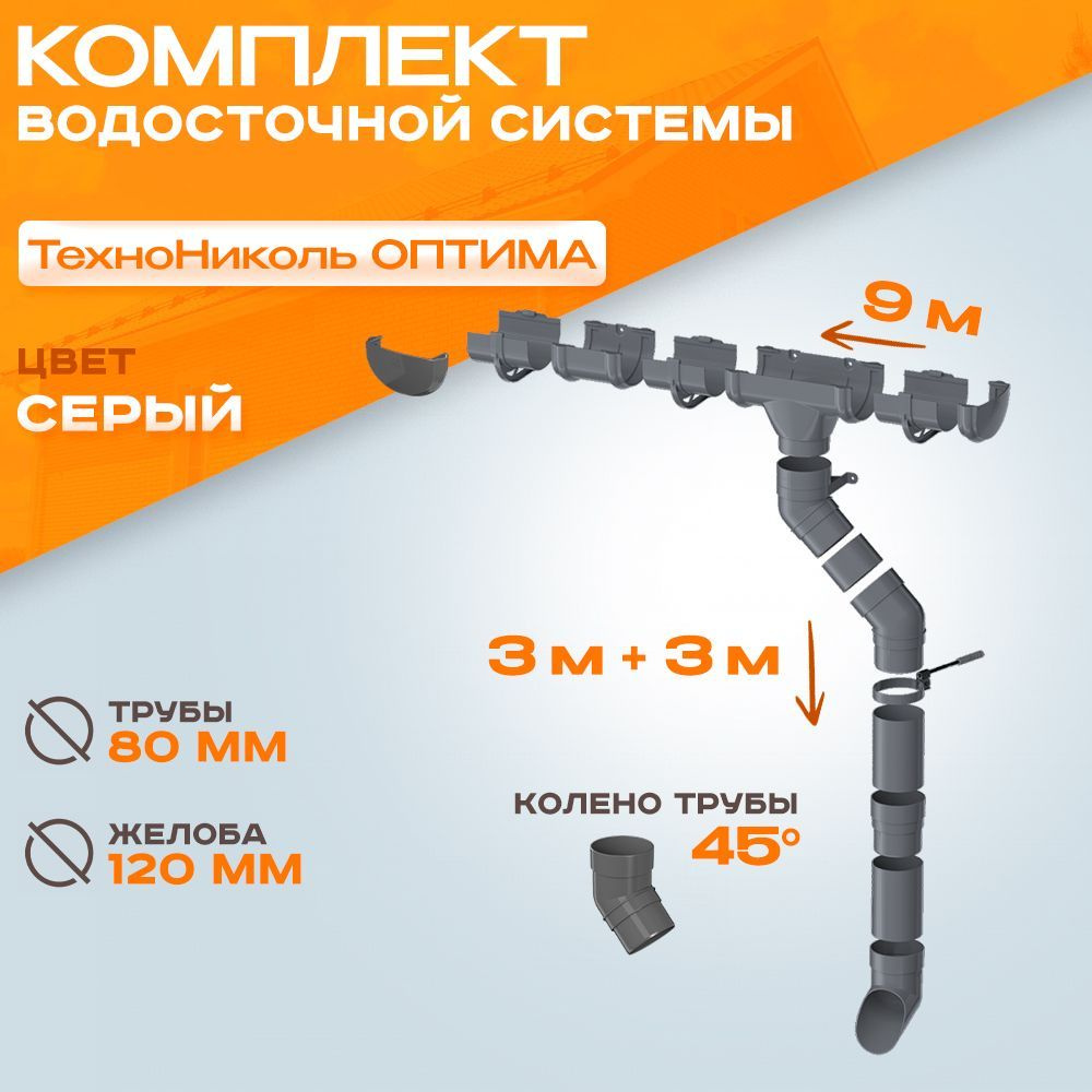 Водосток для крыши дома комплект водосточной системы Технониколь Оптима (120мм/80мм/9м) серый на 9 метров #1