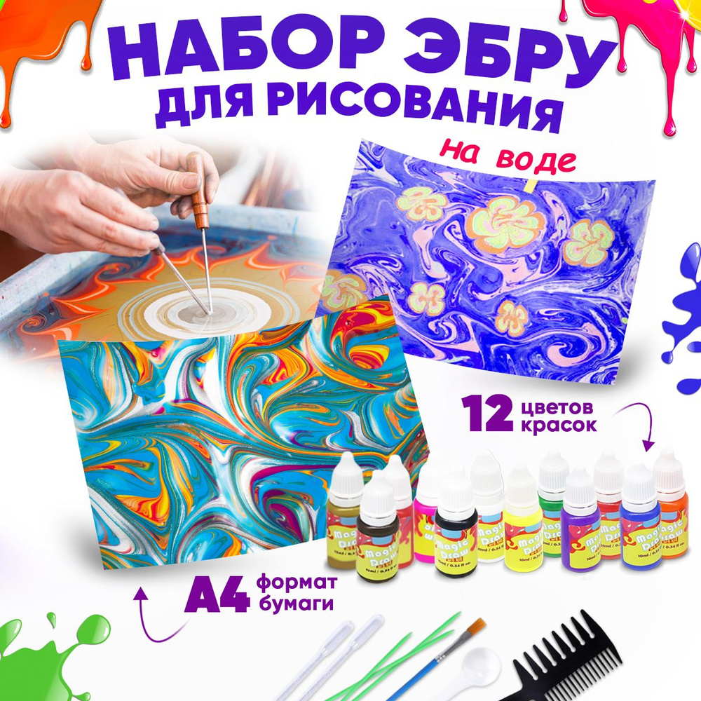 Аэрография и аэрографы