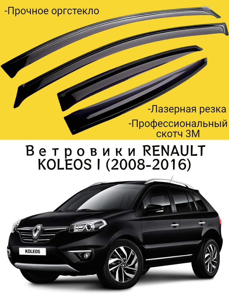 Ветровики, Дефлекторы окон RENAULT KOLEOS I (2008-2016) кроссовер / Ветровик стекол / Накладка на двери #1