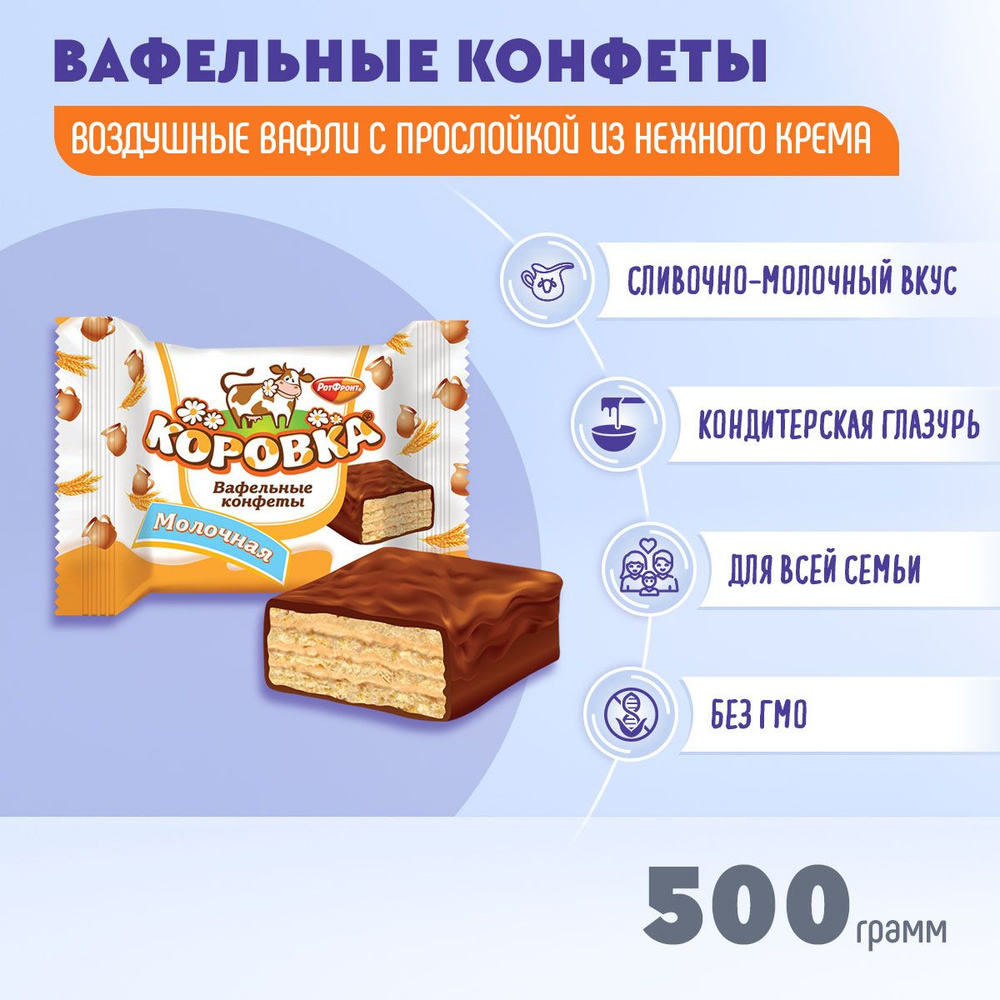 Конфеты Коровка вафельные молочные 500 грамм Рот Фронт #1