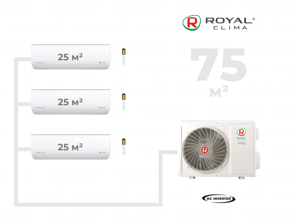 Инверторная мульти сплит-система Royal Clima Multi Gamma Gloria на 3 комнаты (3*25 м2) 3TFM-25HN/OUT #1