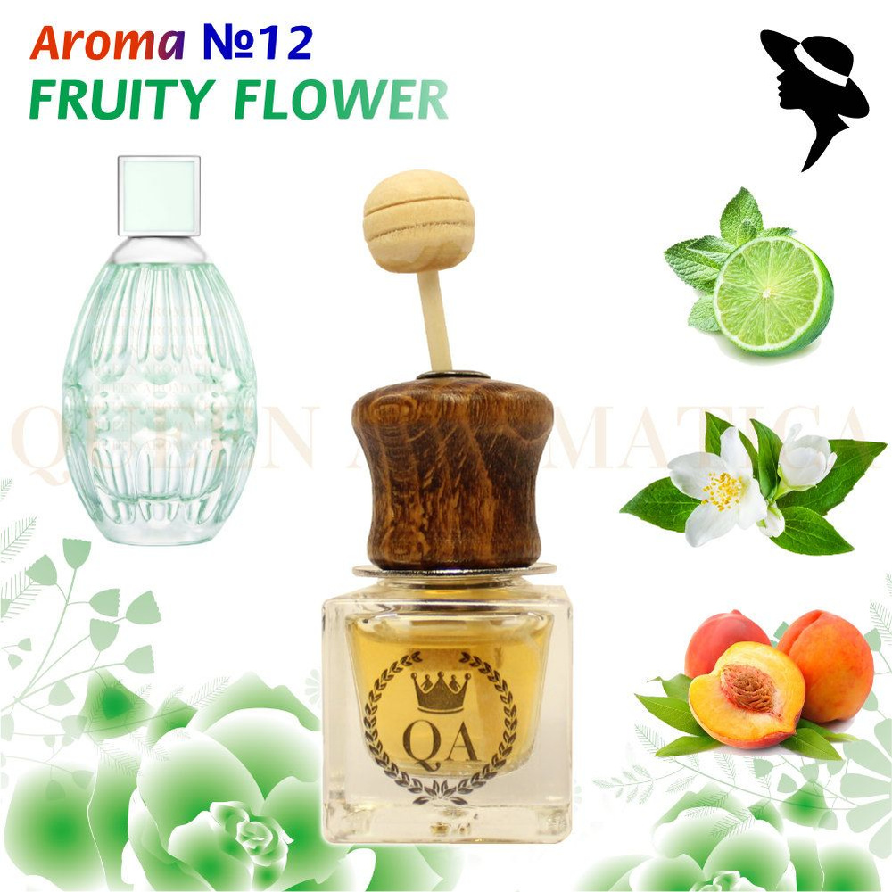 Queen Aromatica Ароматизатор для автомобиля Diffuzor - Floral / Ароматаизатор на дефлектор  #1