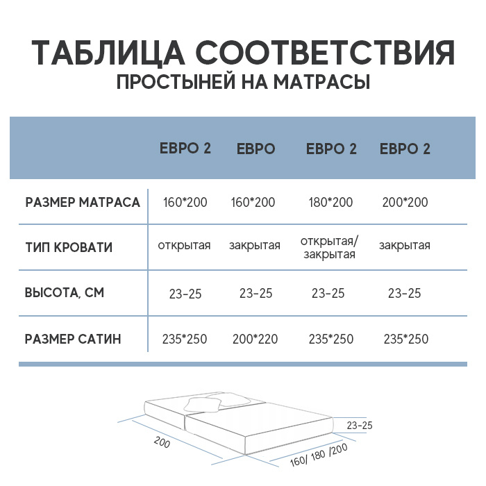 Текст при отключенной в браузере загрузке изображений