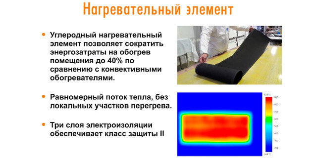 Текстовое описание изображения