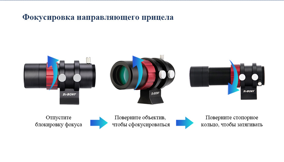 Текстовое описание изображения