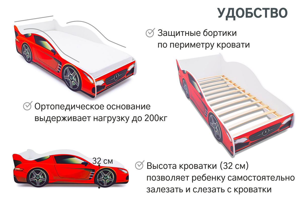 Текстовое описание изображения