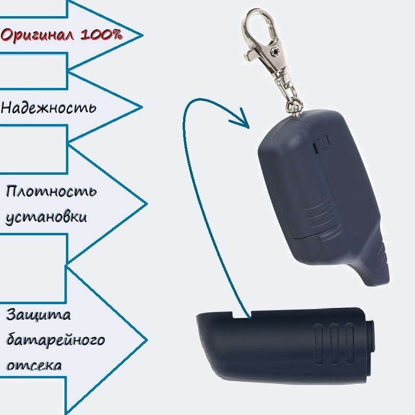 Текст при отключенной в браузере загрузке изображений