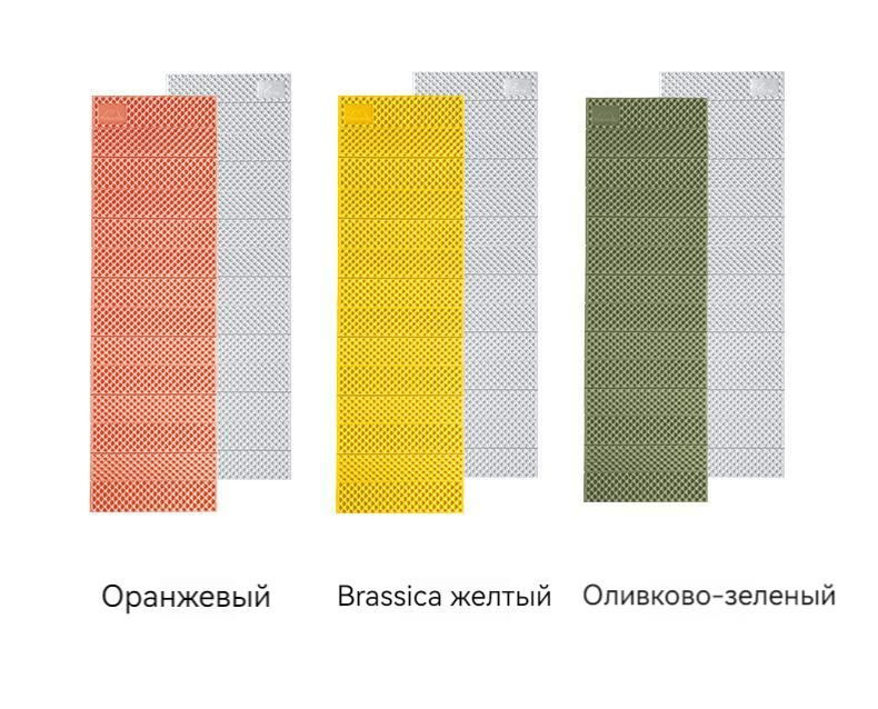 Текстовое описание изображения