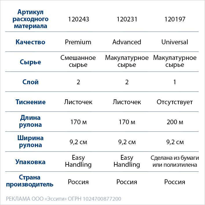 Текстовое описание изображения