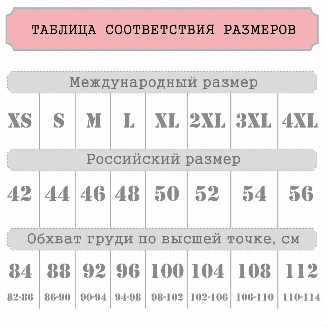 Текст при отключенной в браузере загрузке изображений