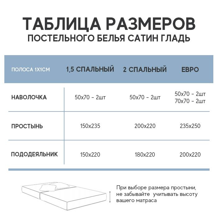 Текст при отключенной в браузере загрузке изображений